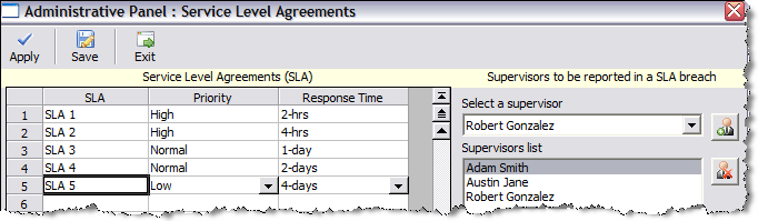 Service Level Agreements Sla And Escalations In Team Helpdesk
