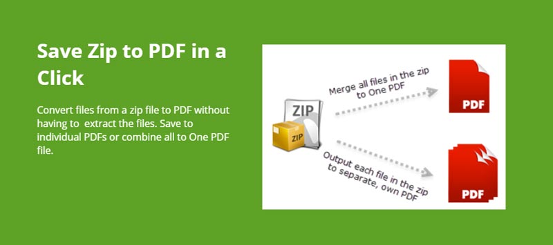 are online jpg to pdf converters safe for sensitive docs